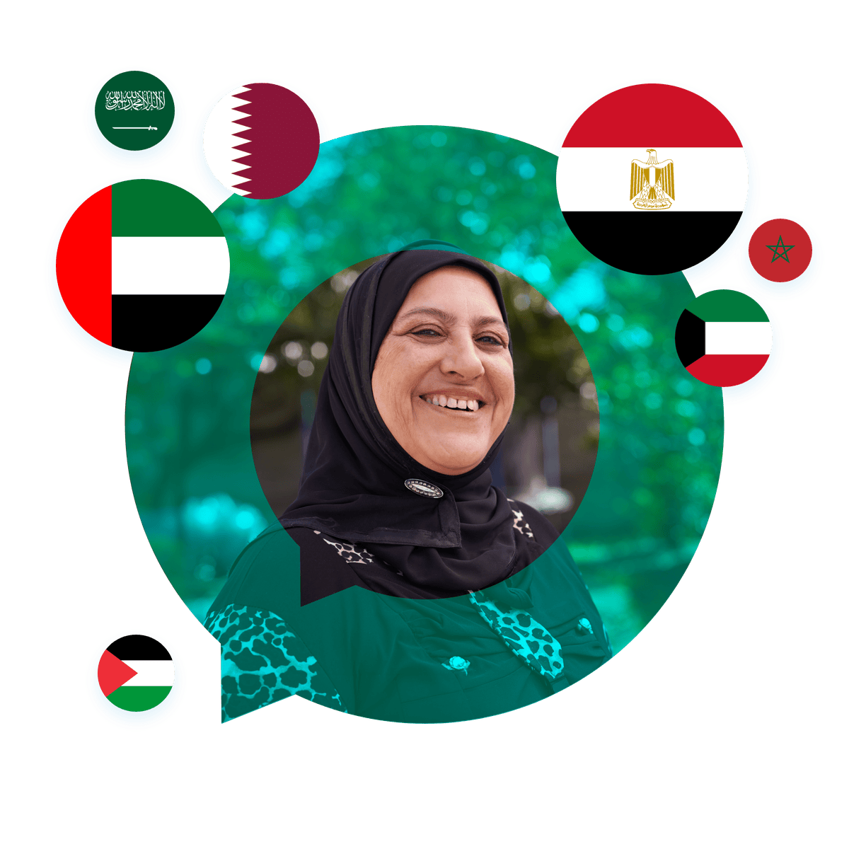 Portrait of an Arabic language specialist in a speech bubble with various Arab nation flags. Arabic Language Services