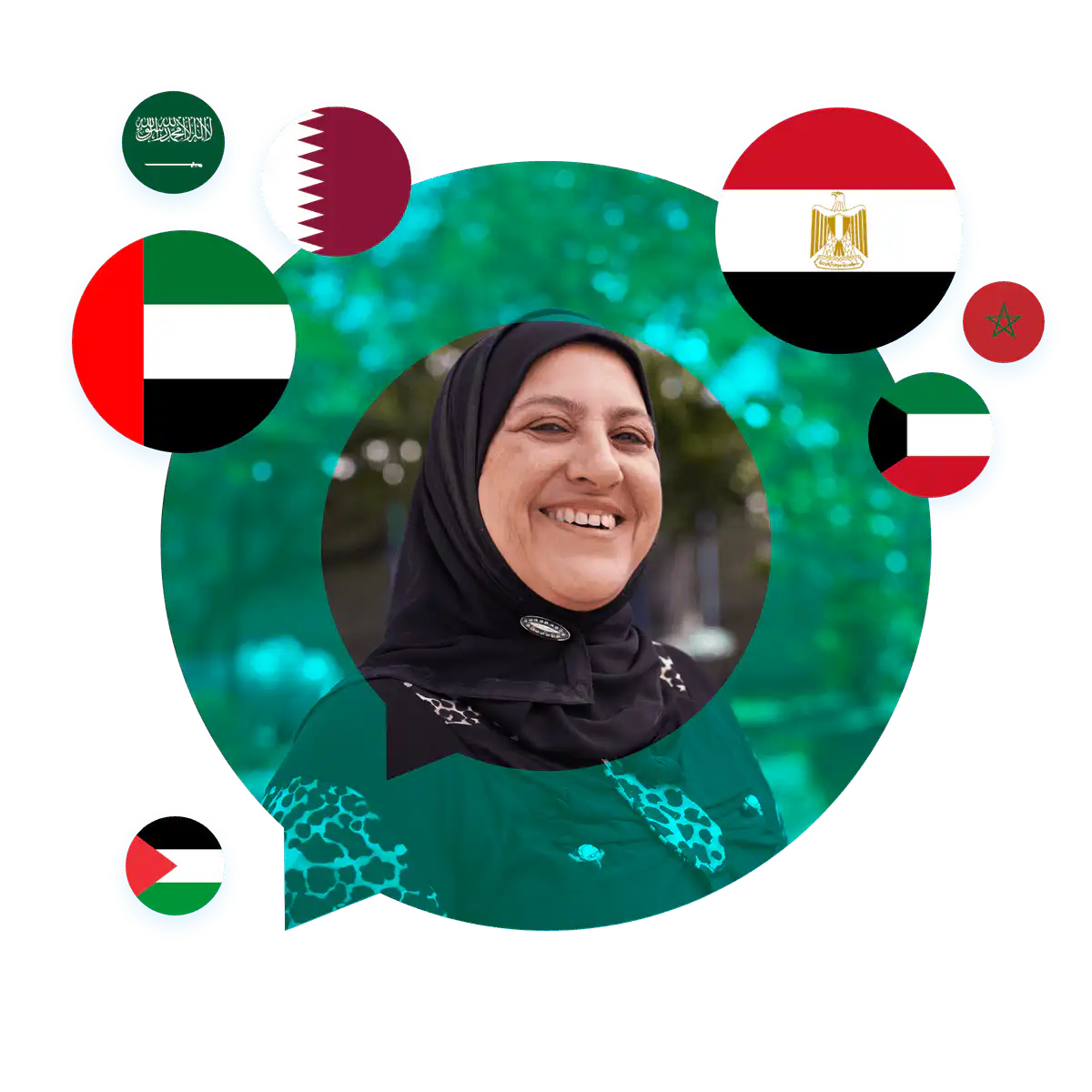 Portrait of an Arabic language specialist in a speech bubble with various Arab nation flags. Arabic Language Services
