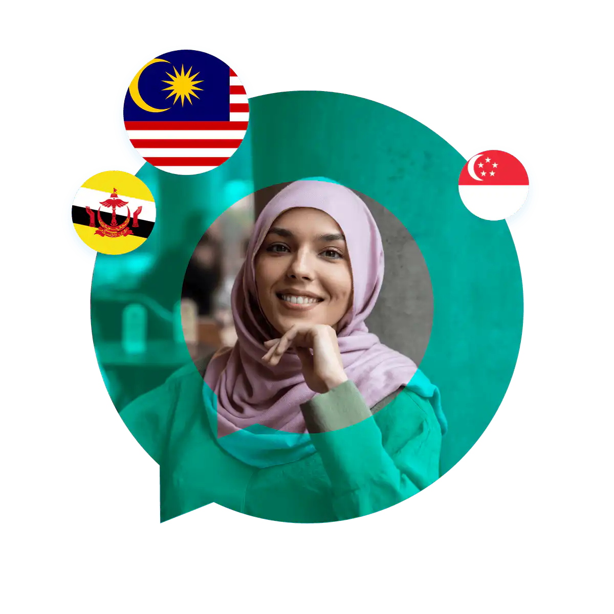 Portrait of a Malay language specialist in a speech bubble with the Malaysia flag. Malay Language Services