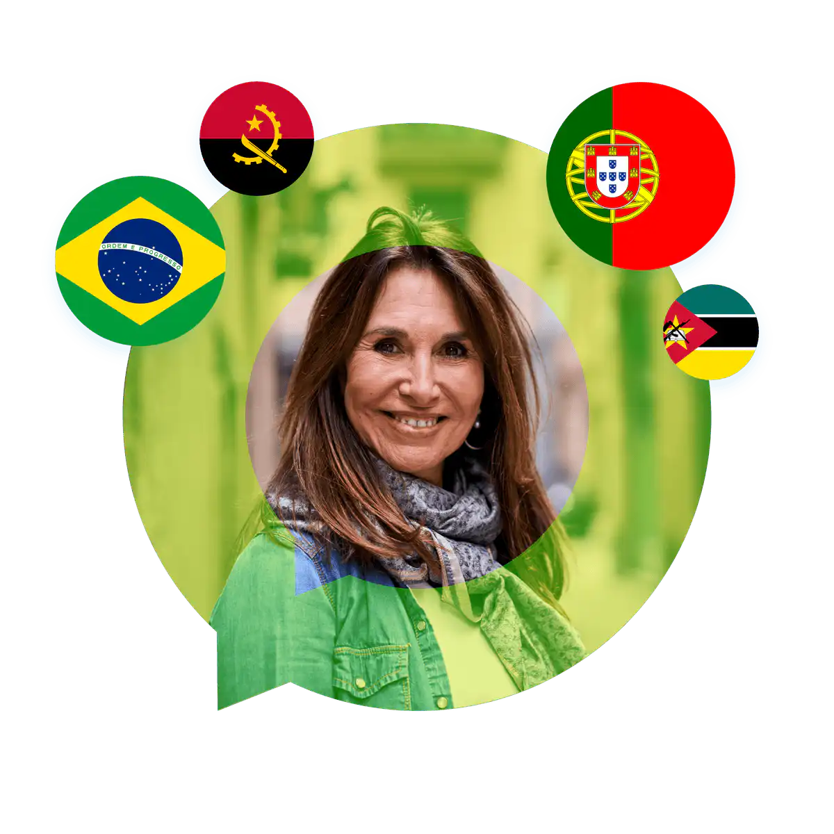 Portrait of a Portuguese language specialist in a speech bubble with the Brazil flag. Portuguese Brazilian Language Services